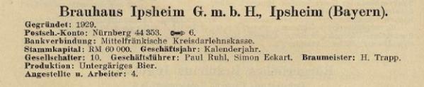 adressbuch1934v